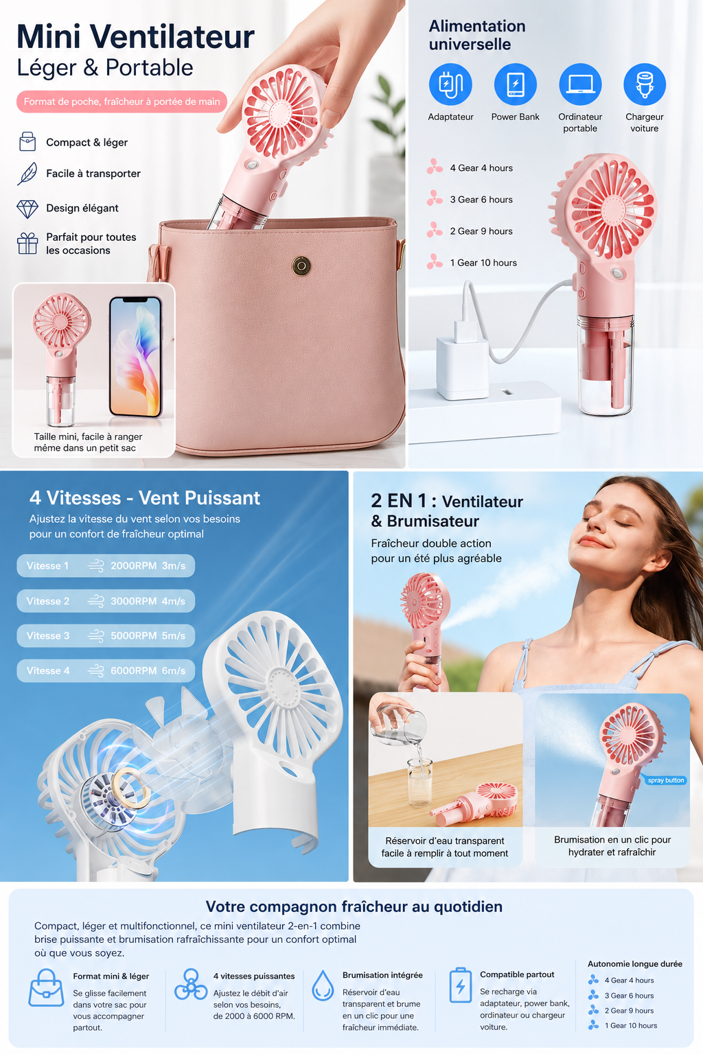 Ventilateur Brumisateur Portable — Rafraîchissement Instantané